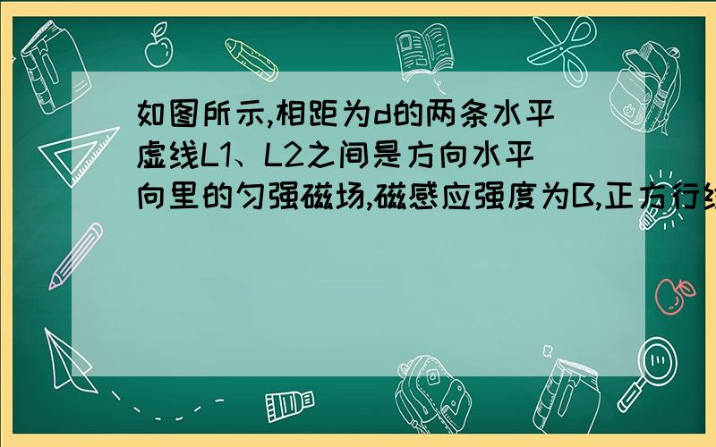 如图所示,相距为d的两条水平虚线L1、L2之间是方向水平向里的匀强磁场,磁感应强度为B,正方行线圈abcd边