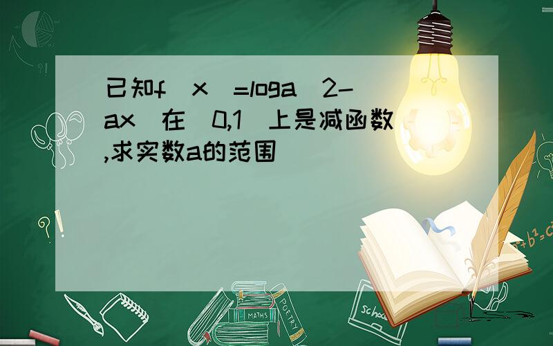 已知f（x）=loga（2-ax）在[0,1]上是减函数,求实数a的范围