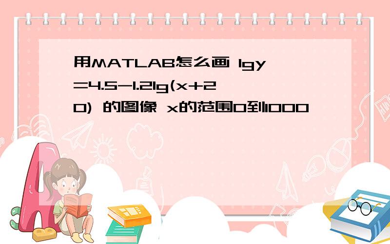 用MATLAB怎么画 lgy=4.5-1.2lg(x+20) 的图像 x的范围0到1000,