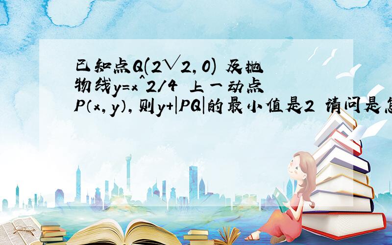 已知点Q(2√2,0) 及抛物线y=x^2/4 上一动点P（x,y）,则y+|PQ|的最小值是2 请问是怎么求出的?