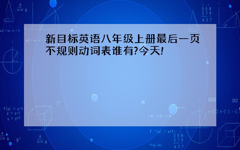 新目标英语八年级上册最后一页不规则动词表谁有?今天!