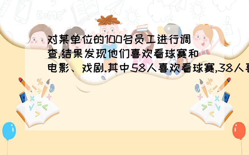 对某单位的100名员工进行调查,结果发现他们喜欢看球赛和电影、戏剧.其中58人喜欢看球赛,38人喜欢戏剧,52人喜欢电影