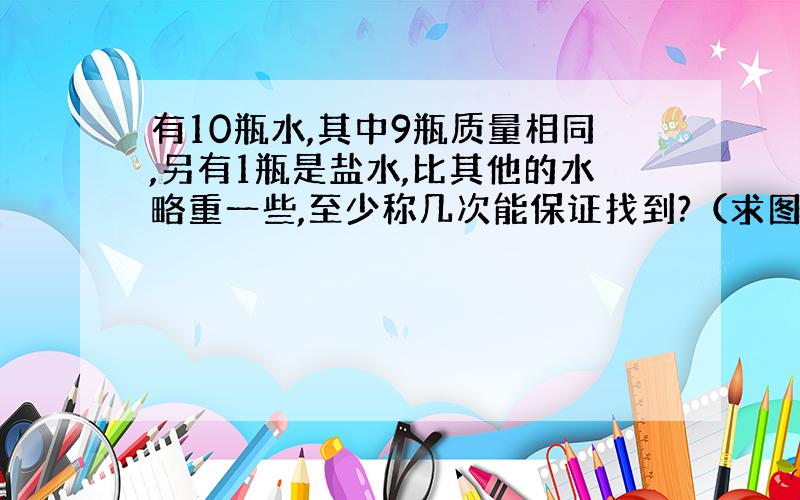 有10瓶水,其中9瓶质量相同,另有1瓶是盐水,比其他的水略重一些,至少称几次能保证找到?（求图示)