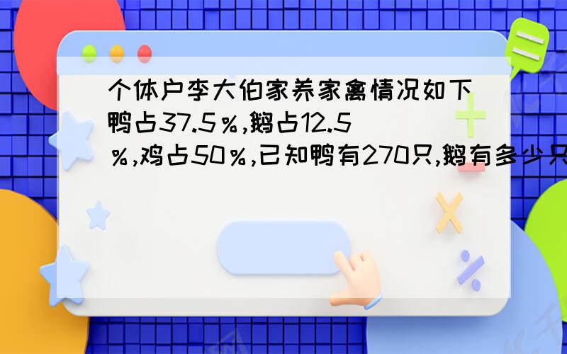 个体户李大伯家养家禽情况如下鸭占37.5％,鹅占12.5％,鸡占50％,已知鸭有270只,鹅有多少只