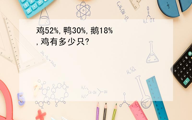 鸡52%,鸭30%,鹅18%,鸡有多少只?