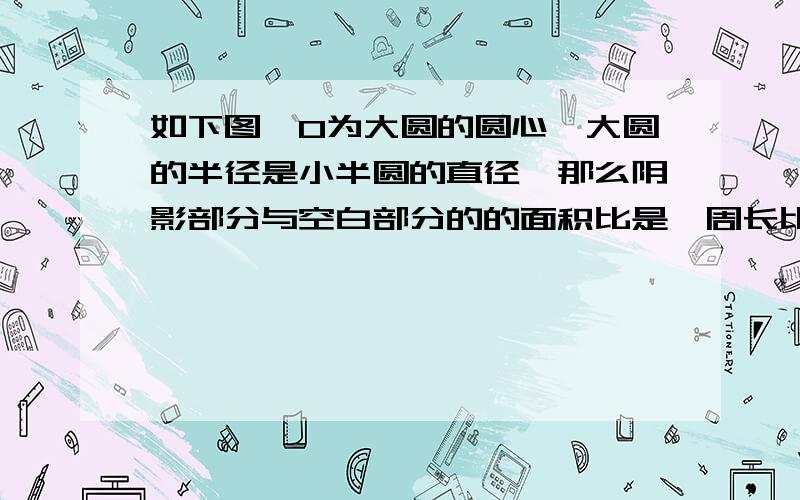 如下图,O为大圆的圆心,大圆的半径是小半圆的直径,那么阴影部分与空白部分的的面积比是,周长比是?