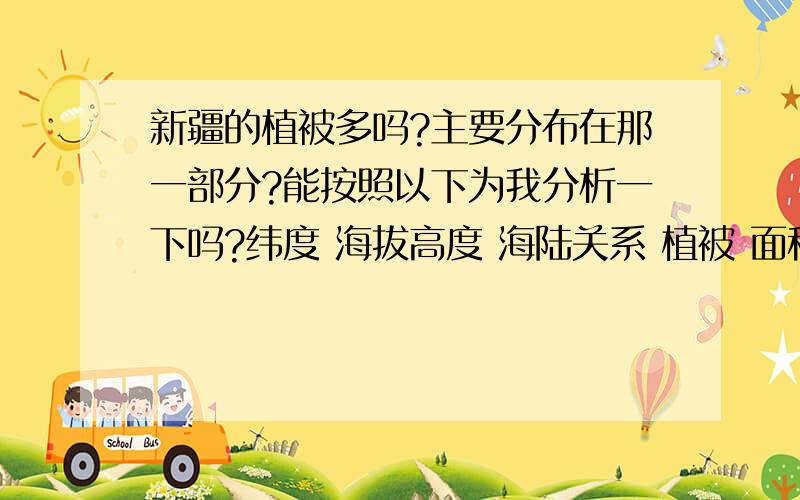 新疆的植被多吗?主要分布在那一部分?能按照以下为我分析一下吗?纬度 海拔高度 海陆关系 植被 面积