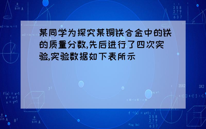 某同学为探究某铜铁合金中的铁的质量分数,先后进行了四次实验,实验数据如下表所示