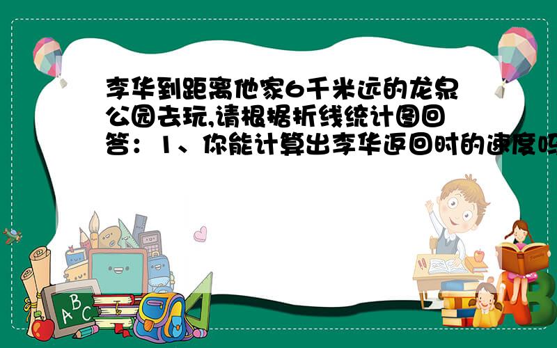 李华到距离他家6千米远的龙泉公园去玩,请根据折线统计图回答：1、你能计算出李华返回时的速度吗?