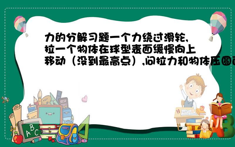 力的分解习题一个力绕过滑轮,拉一个物体在球型表面缓慢向上移动（没到最高点）,问拉力和物体压圆面的力如何变化?怎么想都不和