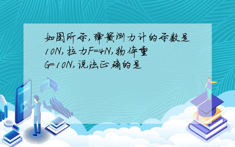 如图所示,弹簧测力计的示数是10N,拉力F=4N,物体重G=10N,说法正确的是