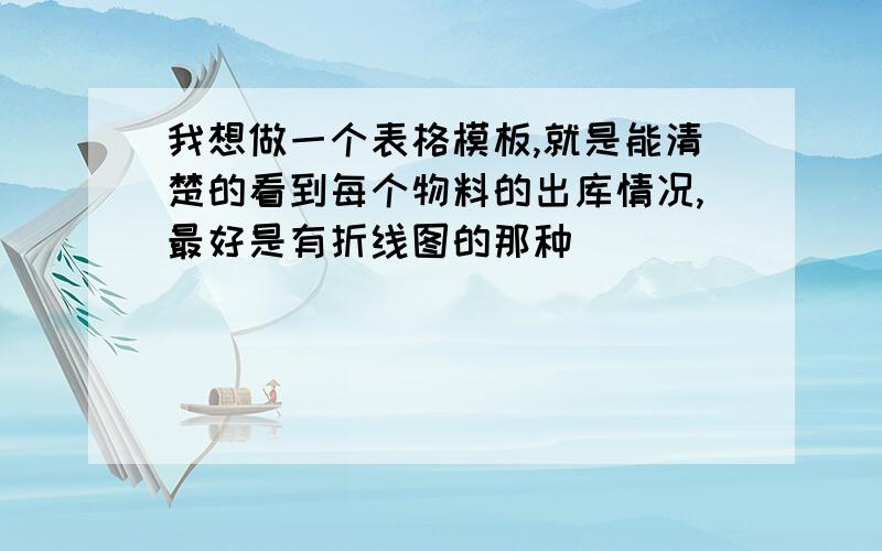 我想做一个表格模板,就是能清楚的看到每个物料的出库情况,最好是有折线图的那种