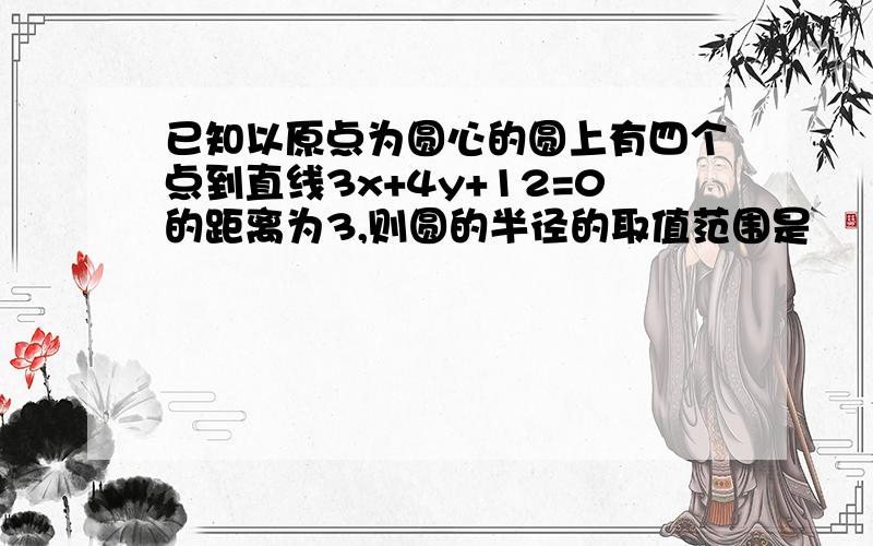 已知以原点为圆心的圆上有四个点到直线3x+4y+12=0的距离为3,则圆的半径的取值范围是