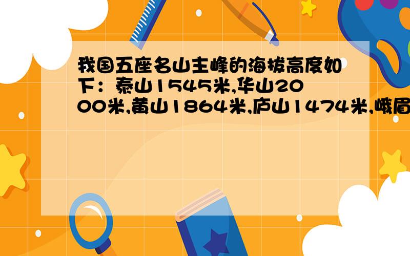 我国五座名山主峰的海拔高度如下：泰山1545米,华山2000米,黄山1864米,庐山1474米,峨眉山3099