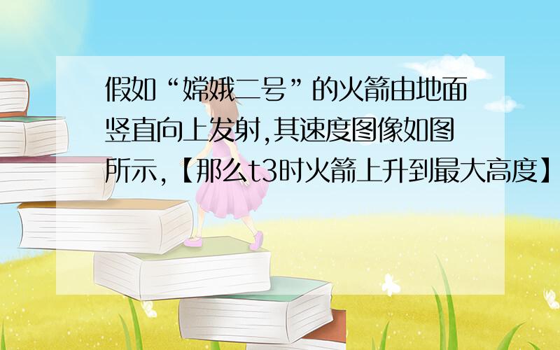 假如“嫦娥二号”的火箭由地面竖直向上发射,其速度图像如图所示,【那么t3时火箭上升到最大高度】