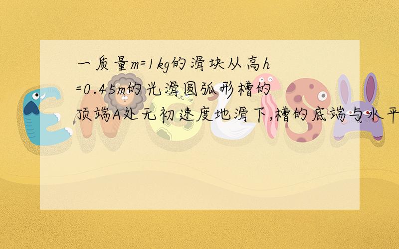 一质量m=1kg的滑块从高h=0.45m的光滑圆弧形槽的顶端A处无初速度地滑下,槽的底端与水平传送带