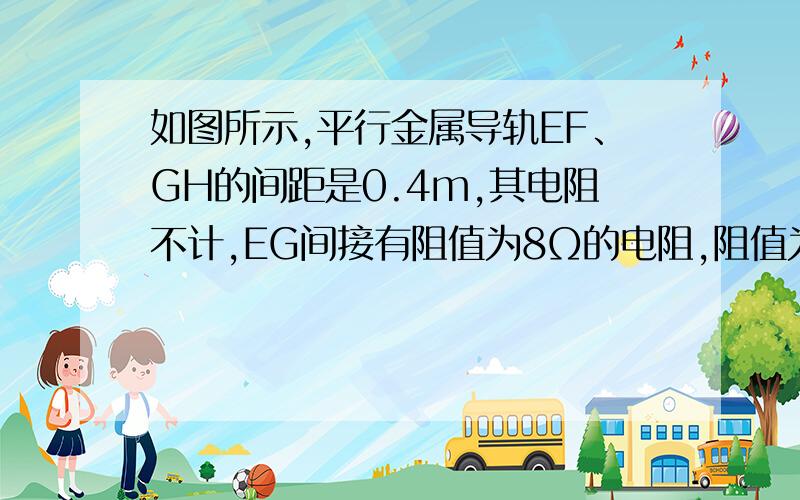 如图所示,平行金属导轨EF、GH的间距是0.4m,其电阻不计,EG间接有阻值为8Ω的电阻,阻值为2Ω的导体棒ab可在导轨