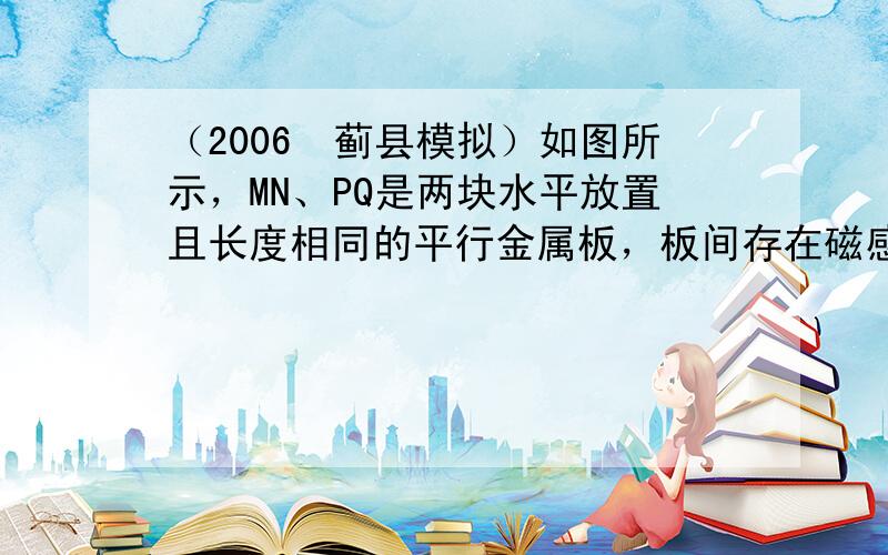 （2006•蓟县模拟）如图所示，MN、PQ是两块水平放置且长度相同的平行金属板，板间存在磁感应强度为B=1.25T的圆形