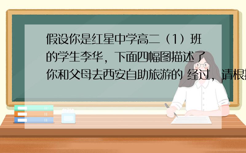 假设你是红星中学高二（1）班的学生李华，下面四幅图描述了你和父母去西安自助旅游的 经过，请根据图片的先后顺序，给校刊“英