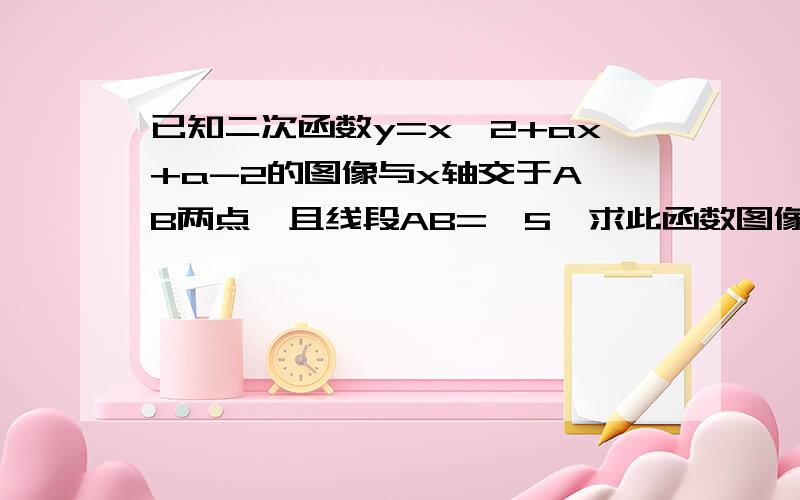 已知二次函数y=x^2+ax+a-2的图像与x轴交于A,B两点,且线段AB=√5,求此函数图像的顶点坐标.