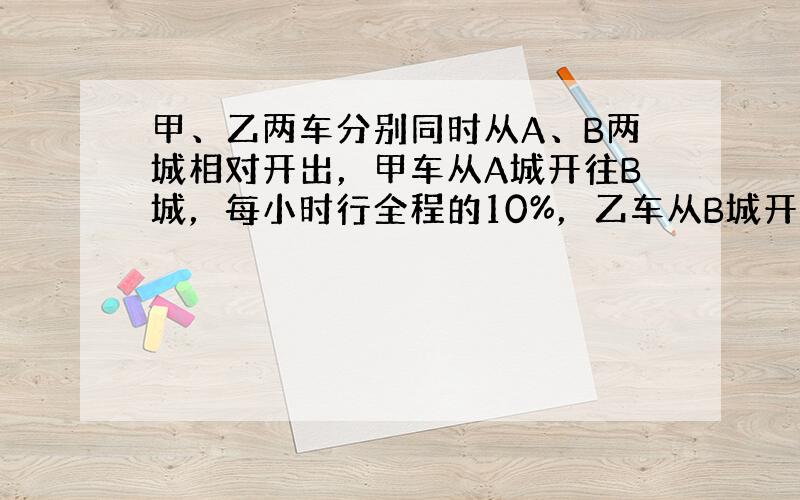 甲、乙两车分别同时从A、B两城相对开出，甲车从A城开往B城，每小时行全程的10%，乙车从B城开往A城，每小时行80千米，