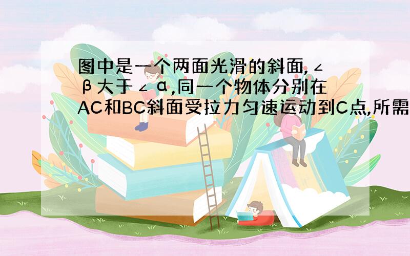 图中是一个两面光滑的斜面,∠β大于∠α,同一个物体分别在AC和BC斜面受拉力匀速运动到C点,所需拉力分别为FA、FB,所