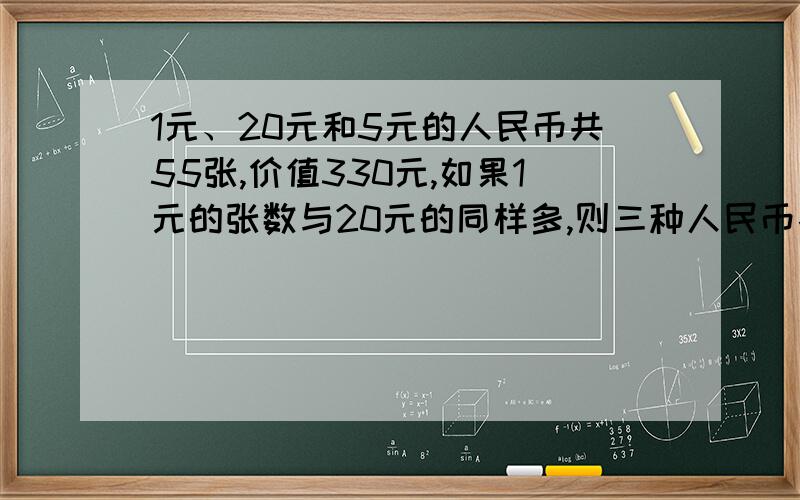 1元、20元和5元的人民币共55张,价值330元,如果1元的张数与20元的同样多,则三种人民币各有多少张?