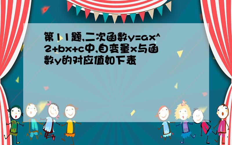 第11题,二次函数y=ax^2+bx+c中,自变量x与函数y的对应值如下表