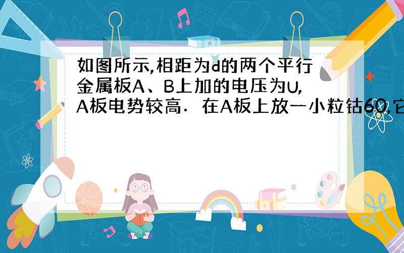 如图所示,相距为d的两个平行金属板A、B上加的电压为U,A板电势较高．在A板上放一小粒钴60,它不断地向右侧空间放出质量