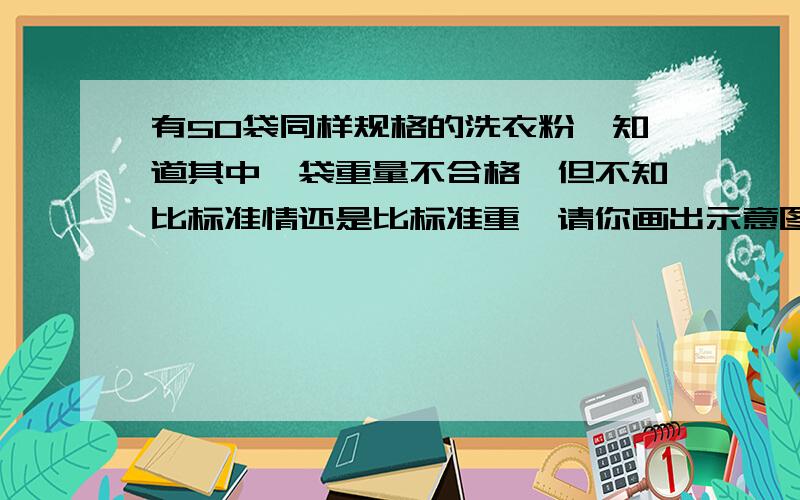 有50袋同样规格的洗衣粉,知道其中一袋重量不合格,但不知比标准情还是比标准重,请你画出示意图.