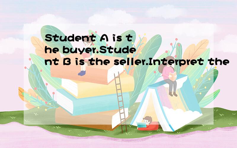 Student A is the buyer.Student B is the seller.Interpret the