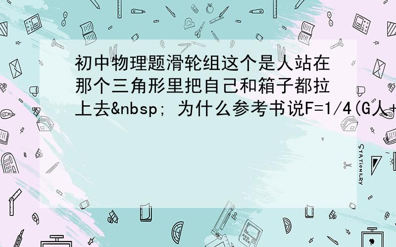 初中物理题滑轮组这个是人站在那个三角形里把自己和箱子都拉上去  为什么参考书说F=1/4(G人+G货+G轮+G