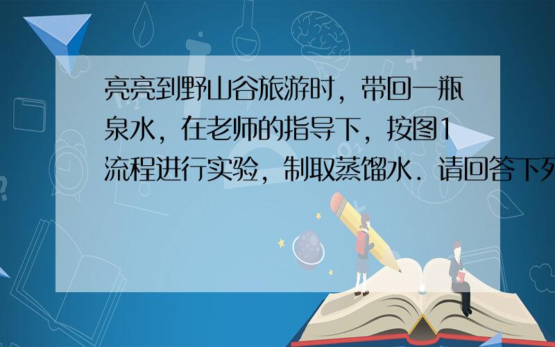 亮亮到野山谷旅游时，带回一瓶泉水，在老师的指导下，按图1流程进行实验，制取蒸馏水．请回答下列问题：