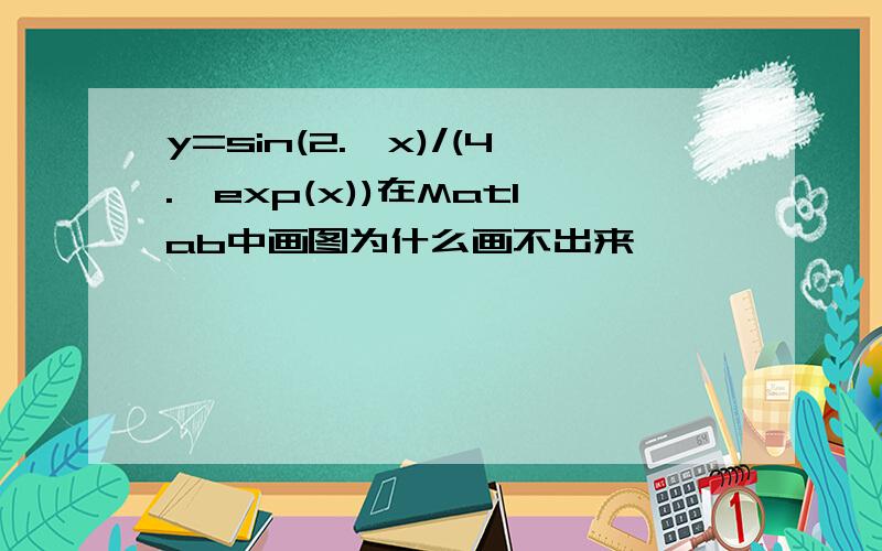 y=sin(2.*x)/(4.*exp(x))在Matlab中画图为什么画不出来