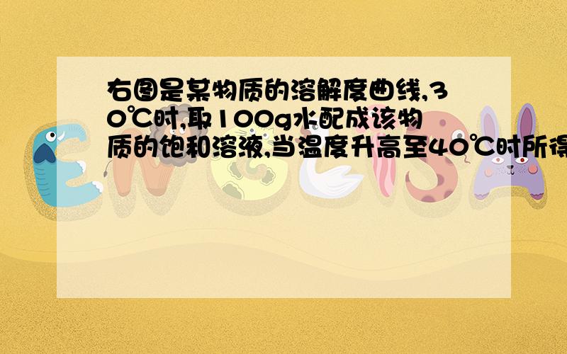 右图是某物质的溶解度曲线,30℃时,取100g水配成该物质的饱和溶液,当温度升高至40℃时所得溶液的质量为( )