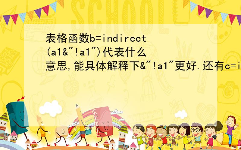 表格函数b=indirect(a1&