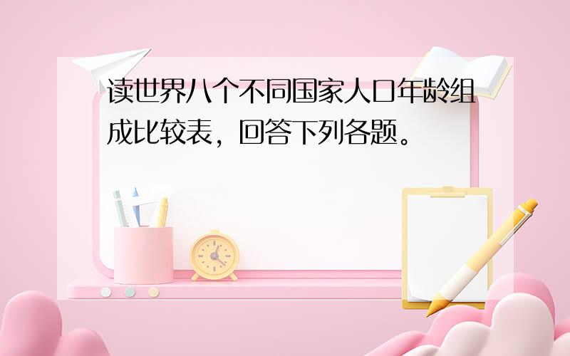 读世界八个不同国家人口年龄组成比较表，回答下列各题。