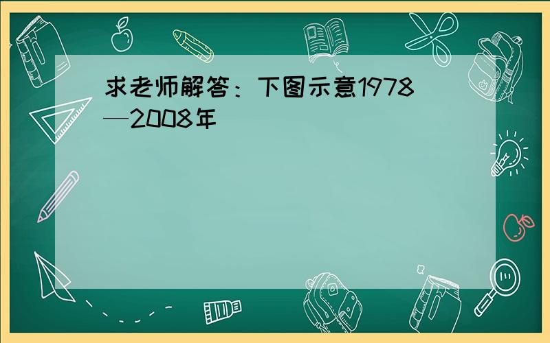 求老师解答：下图示意1978—2008年