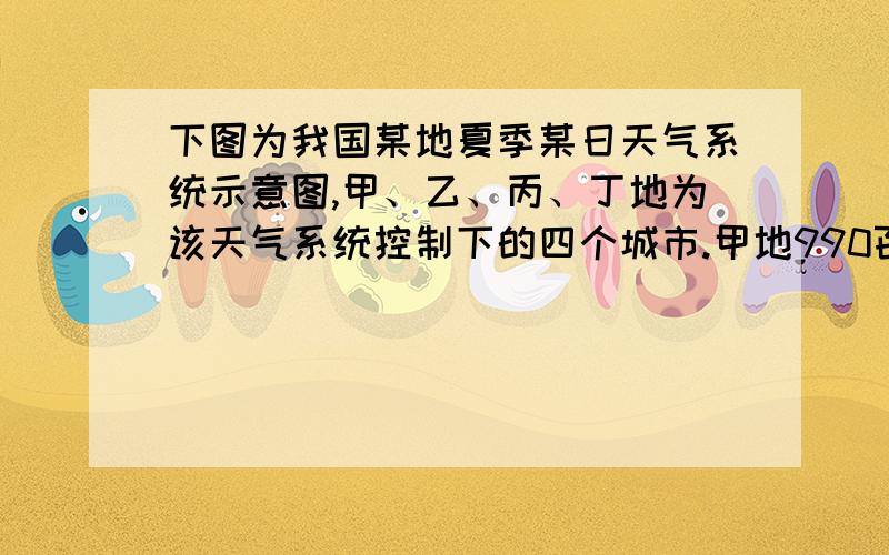 下图为我国某地夏季某日天气系统示意图,甲、乙、丙、丁地为该天气系统控制下的四个城市.甲地990百帕,乙地气压1010百帕