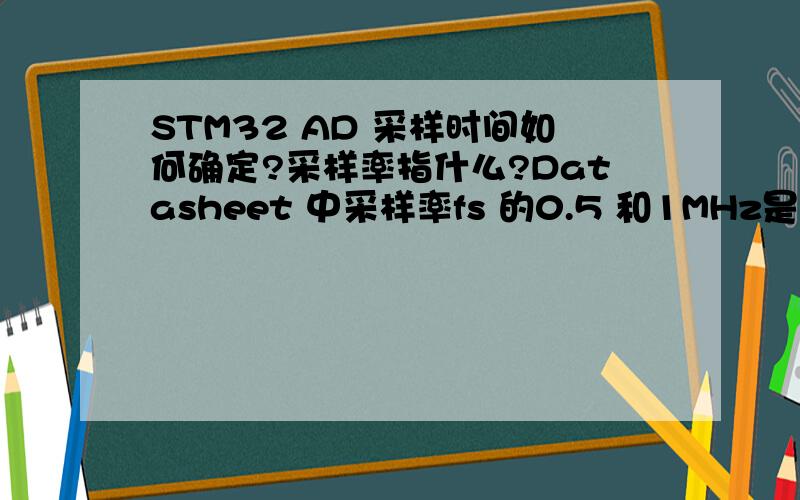 STM32 AD 采样时间如何确定?采样率指什么?Datasheet 中采样率fs 的0.5 和1MHz是怎么算出来的?