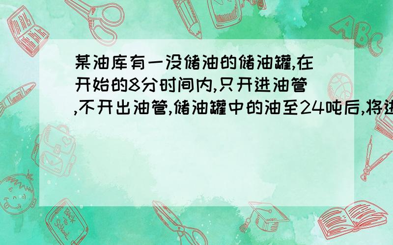 某油库有一没储油的储油罐,在开始的8分时间内,只开进油管,不开出油管,储油罐中的油至24吨后,将进油