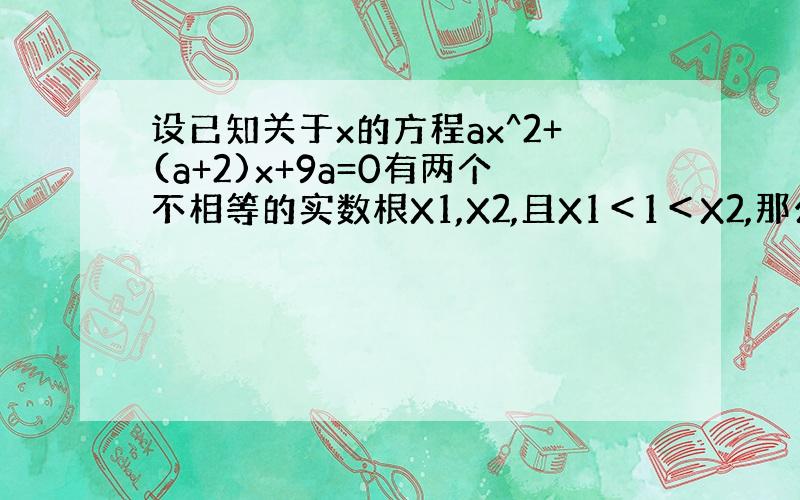 设已知关于x的方程ax^2+(a+2)x+9a=0有两个不相等的实数根X1,X2,且X1＜1＜X2,那么a的取值范围是—