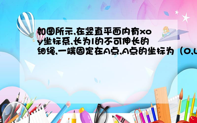 如图所示,在竖直平面内有xoy坐标系,长为l的不可伸长的细绳,一端固定在A点,A点的坐标为（0,L/2）,另一端系一质量