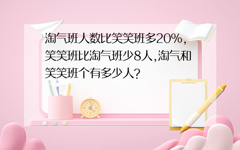 淘气班人数比笑笑班多20%,笑笑班比淘气班少8人,淘气和笑笑班个有多少人?