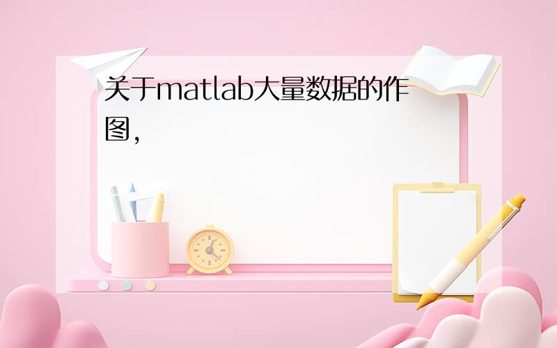 关于matlab大量数据的作图,