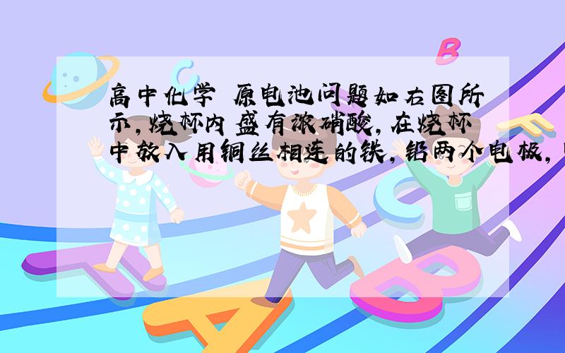 高中化学 原电池问题如右图所示,烧杯内盛有浓硝酸,在烧杯中放入用铜丝相连的铁,铅两个电极,甲,乙两同学为确定电池的正负极