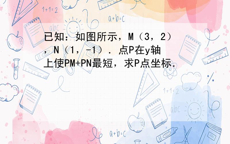 已知：如图所示，M（3，2），N（1，-1）．点P在y轴上使PM+PN最短，求P点坐标．