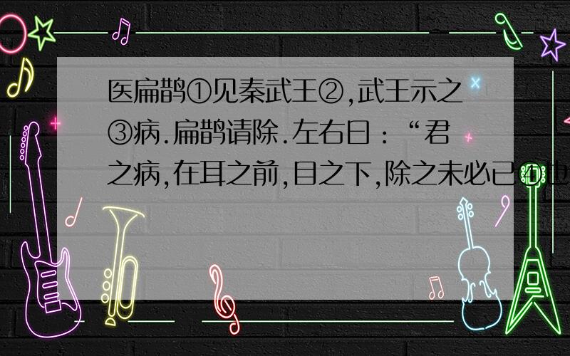 医扁鹊①见秦武王②,武王示之③病.扁鹊请除.左右曰：“君之病,在耳之前,目之下,除之未必已④也,将