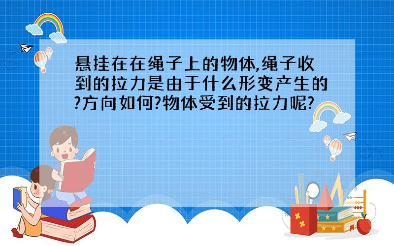 悬挂在在绳子上的物体,绳子收到的拉力是由于什么形变产生的?方向如何?物体受到的拉力呢?