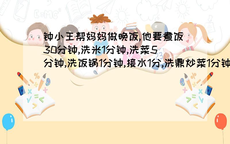 钟小王帮妈妈做晚饭,他要煮饭30分钟,洗米1分钟,洗菜5分钟,洗饭锅1分钟,接水1分,洗鼎炒菜1分钟,煎汤